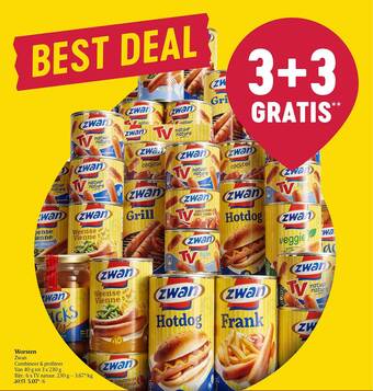 Delhaize Worsten Zwan aanbieding