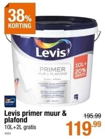 Cevo Levis primer muur + plafond aanbieding