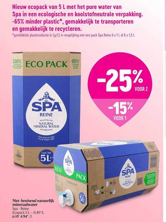 Delhaize Niet-bruisend Natuurlijk Mineraalwater aanbieding