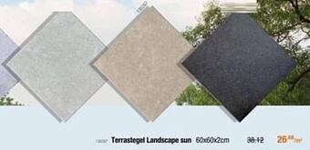 Cevo Terrastegel landscape sun aanbieding