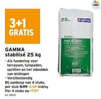 Gamma stabilisé