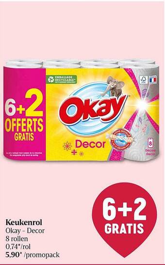 Delhaize Keukenrol aanbieding