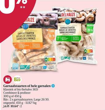 Delhaize Garnaalstaarten Of Hele Garnalen aanbieding