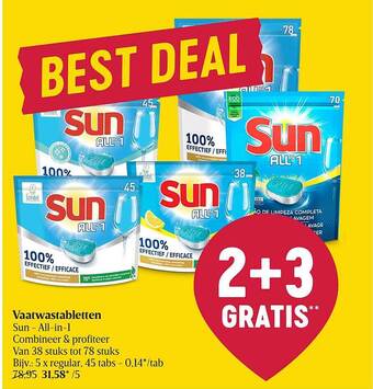 Delhaize Vaatwastabletten aanbieding
