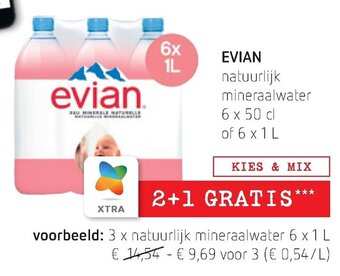 Spar Colruyt Evian natuurlijk mineraalwater aanbieding