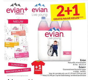 Evian+ Gearomatiseerd bruisend water