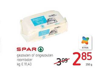 Gezouten Of Ongezouten Roomboter