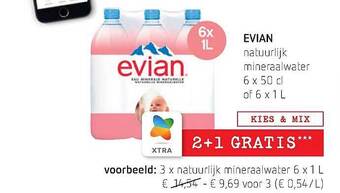 Evian Natuurlijk Mineraalwater