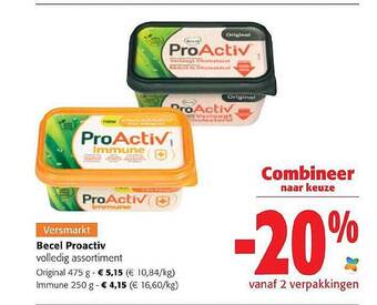 Colruyt Becel Proactiv aanbieding