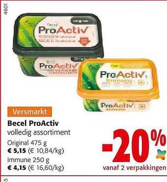 Colruyt Becel Proactiv aanbieding