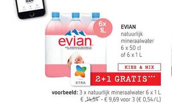 Spar Evian Natuurlijk Mineraalwater aanbieding