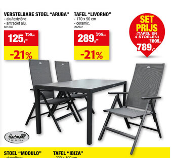 Hubo Tafel en 4 Stoelen aanbieding
