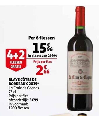 Blaye Côtes De Bordeaux 2019