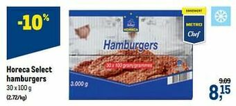 Makro Horeca select hamburgers aanbieding
