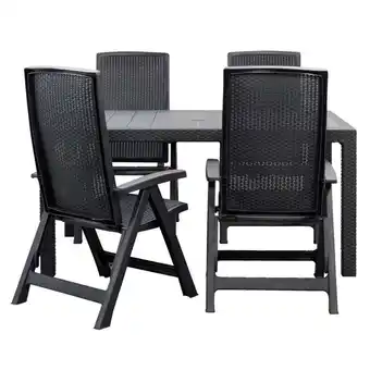 Leen Bakker Allibert Keter tuinset Montreal Melody - 5-delig aanbieding