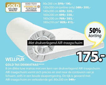 Wellpur Gold T65 Dekmatras