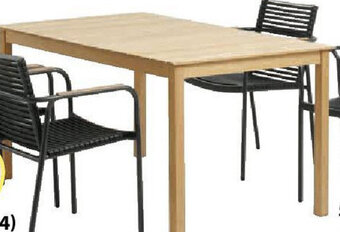 Jysk Vesterhavet Tafel aanbieding