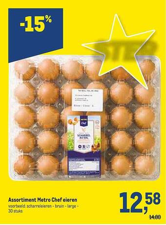 Makro Assortiment Metro Chef Eieren aanbieding