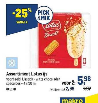 Makro Assortiment Lotus Ijs aanbieding