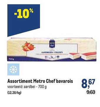 Makro Assortiment Metro Chef Bavarois aanbieding
