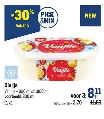 Makro Ola Ijs aanbieding