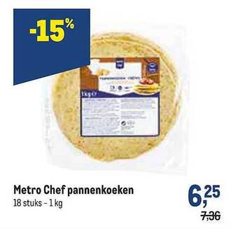 Makro Metro Chef Pannenkoeken aanbieding