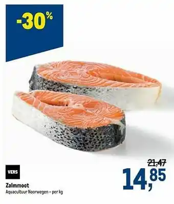 Zalmmoot aquacultuur noorwegen