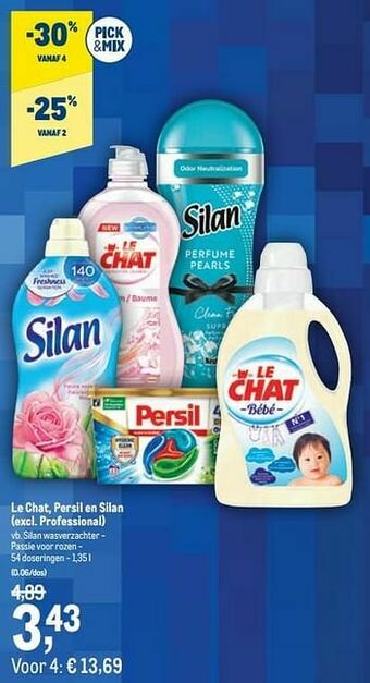 Makro Silan wasverzachter - passie voor rozen aanbieding