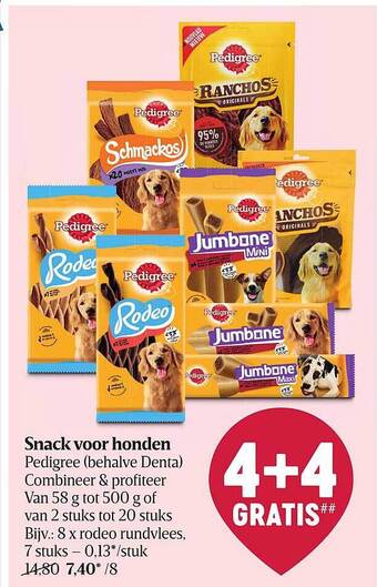 Delhaize Snack Voor Honden aanbieding