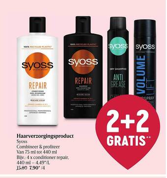Delhaize Haarverzorgingsproduct Syoss aanbieding