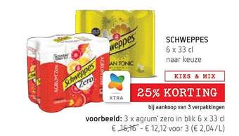Spar Schweppes aanbieding