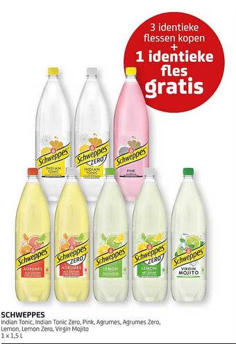 BelBev Schweppes aanbieding