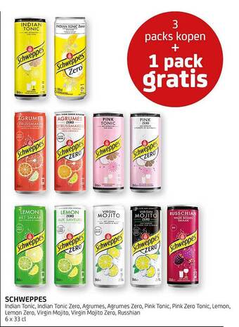 BelBev Schweppes aanbieding