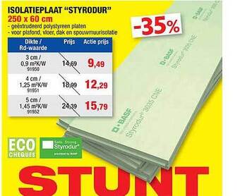 Hubo Isolatieplaat Styrodur 250 X 60 Cm aanbieding