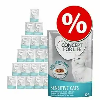? 10,- korting! 48 x 85 g Concept for Life - Sensitive Cats in Saus