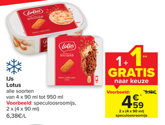 Carrefour IJs Lotus aanbieding
