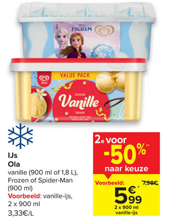 Carrefour IJs Ola aanbieding