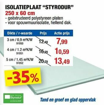 Hubo Isolatieplaat styrodur aanbieding