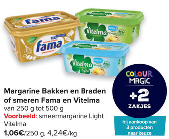Margarine Bakken en Braden of smeren Fama en Vitelma