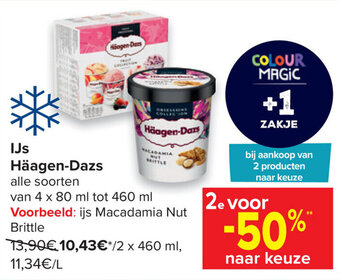 IJs Haagen-Dazs