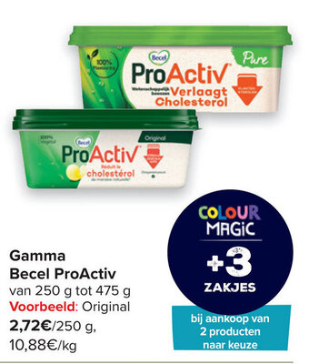 Carrefour Gamma Becel ProActiv aanbieding