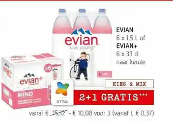 Spar Colruyt Evian Of Evian+ 2+1 Gratis aanbieding