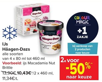 Carrefour IJs Haagen-Dazs aanbieding