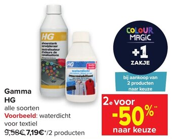 Carrefour Gamma HG aanbieding