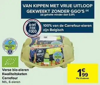 Verse bio-eieren kwaliteitsketen carrefour
