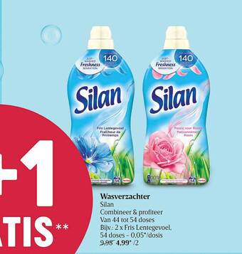 Delhaize Wasverzachter Silan aanbieding