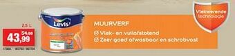 Hubo Muurverf aanbieding