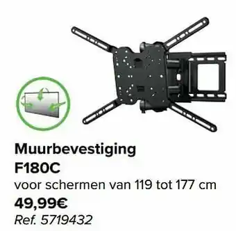 Sanus muurbevestiging f180c