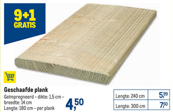 Makro Geschaafde Plank aanbieding