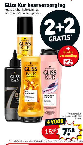 Kruidvat Gliss Kur Haarverzorging aanbieding